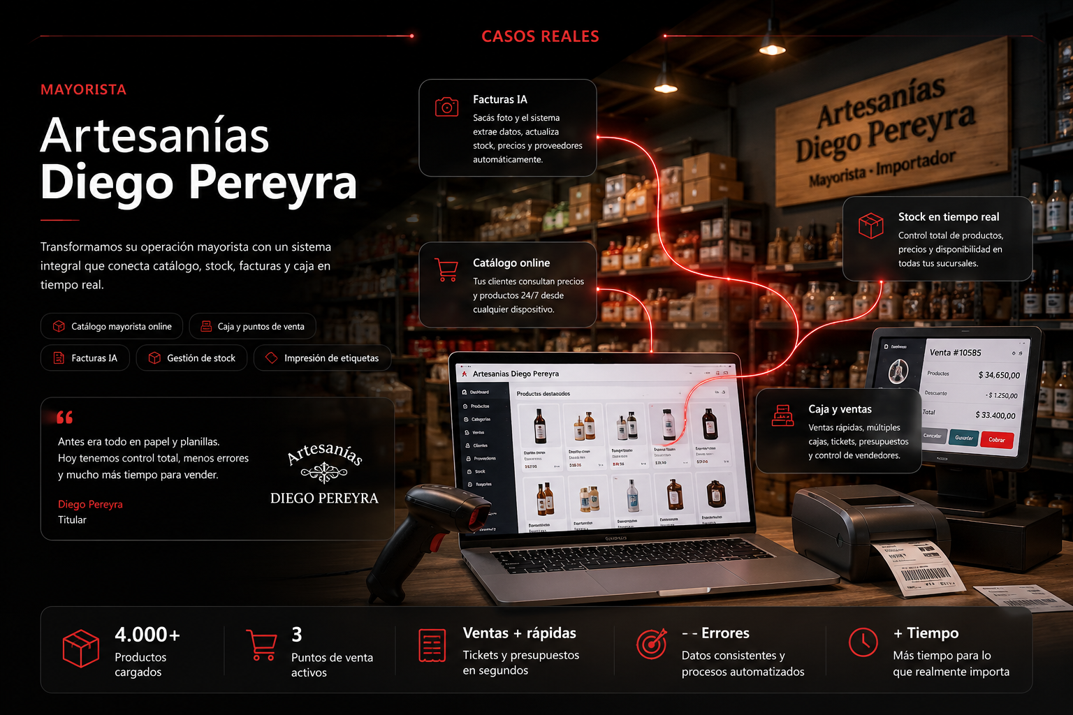 Caso real de desarrollo de software a medida para empresa mayorista